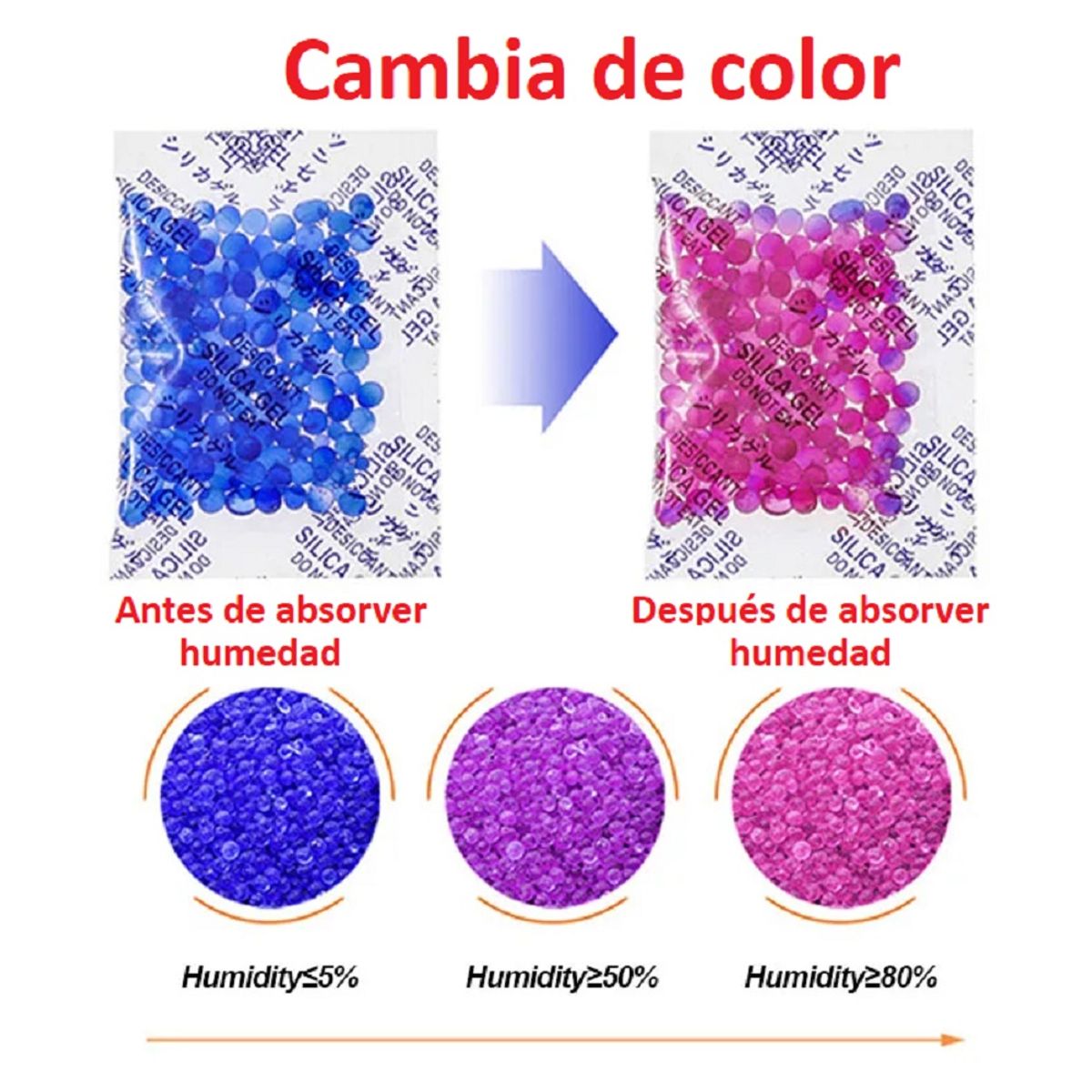 GENERICO - Silica Gel Color Azul 1g x 100 Sobres Opp Film Cambia de Color
