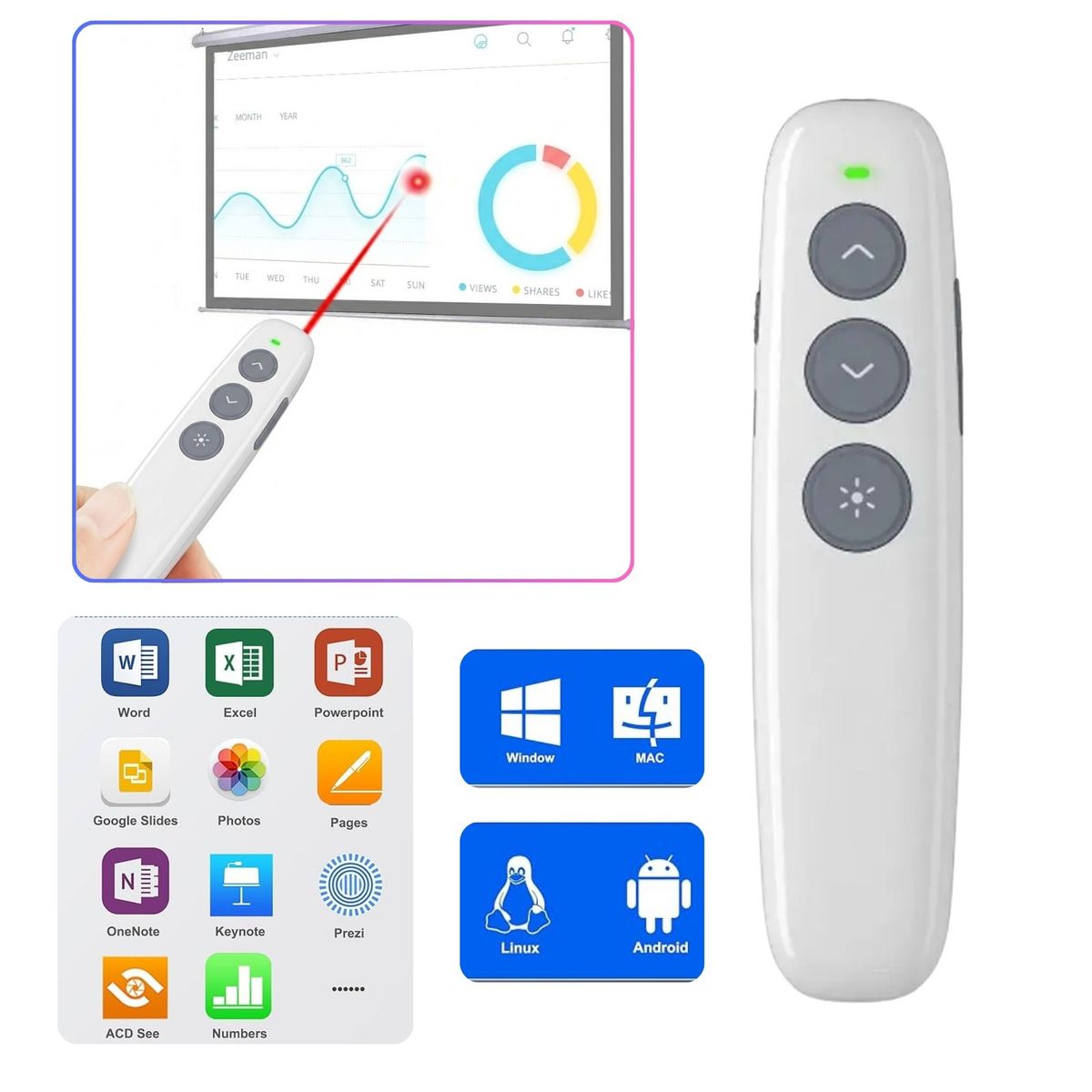 GENERICO - Presentador Láser Inalámbrico - Control Remoto para PowerPoint y PDF -  Puntero Rojo 24GHz