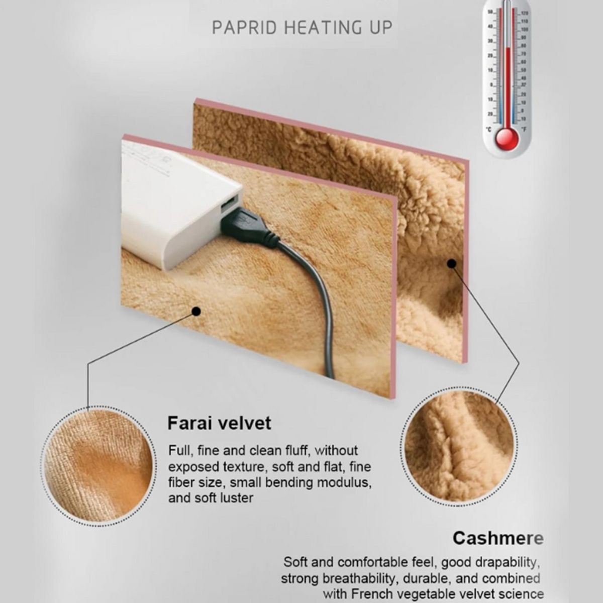 GENERICO - MANTA ELÉCTRICA BEIGE 78X58CM USB 120 CM