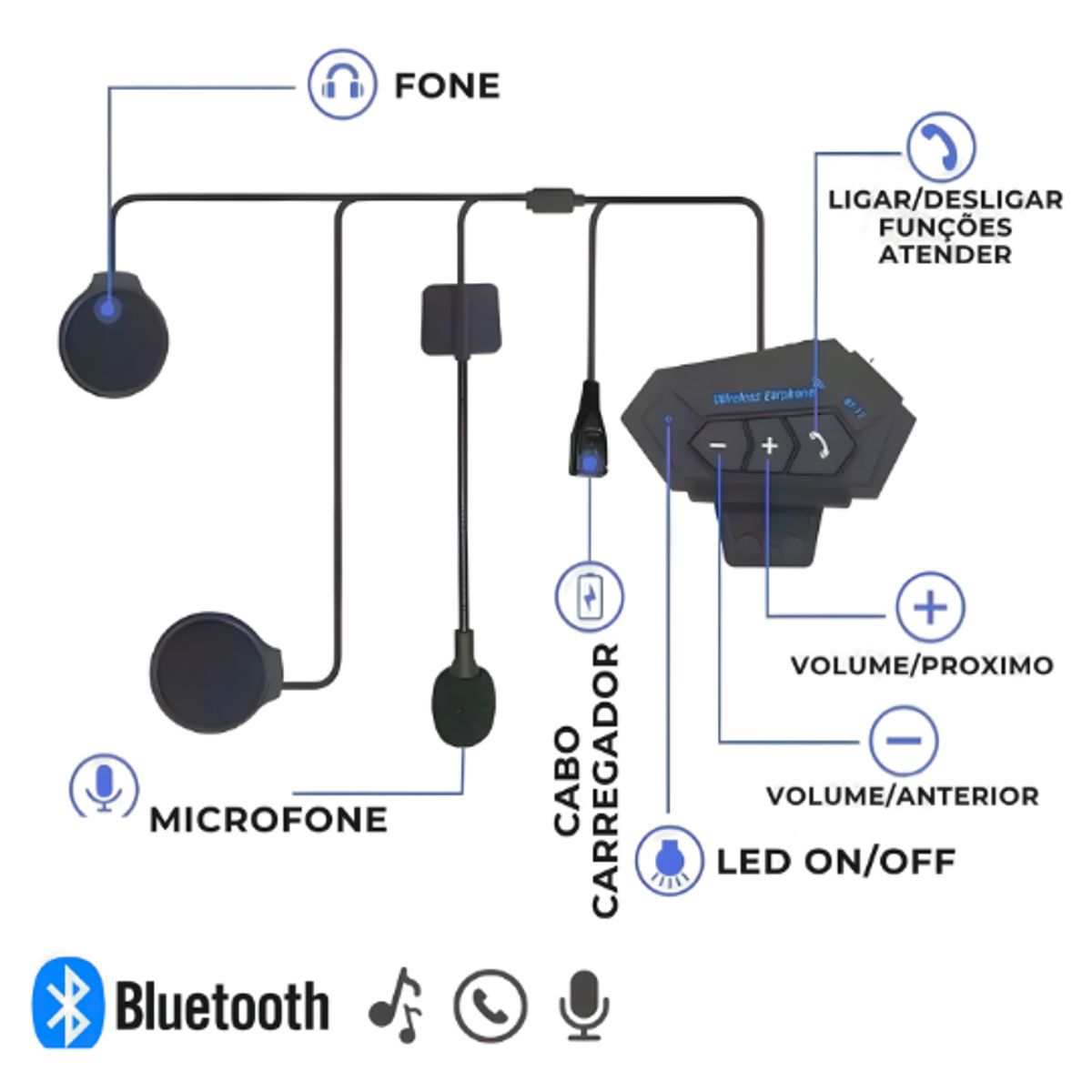 GENERICO - Intercomunicador Bluetooth para Casco de Moto con Botones de Control
