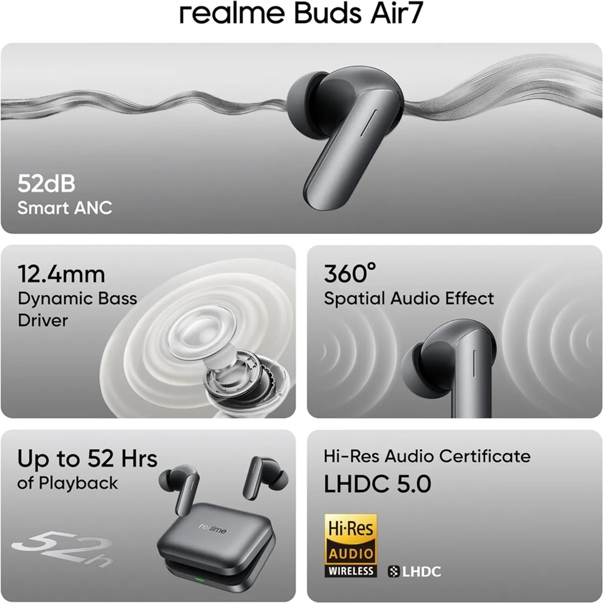 REALME - Realme Buds Air 7 Gris con cancelación de ruido (ANC)  IP55 V.B 5.4