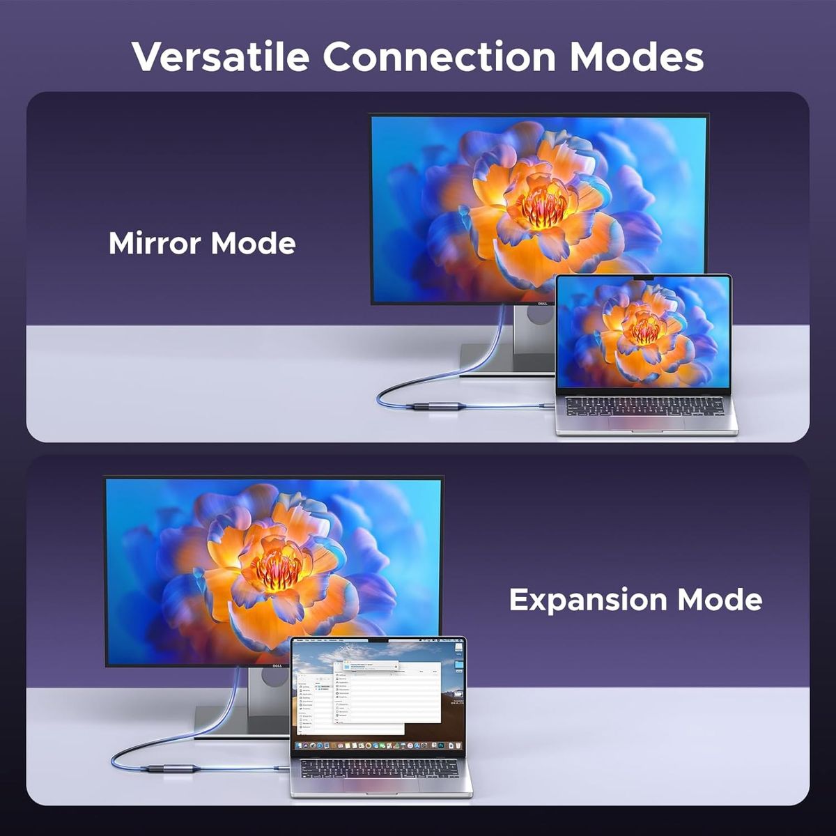 UGREEN - Adaptador USB-C a DisplayPort 1.4 de 8K a 60Hz 4K a 240Hz