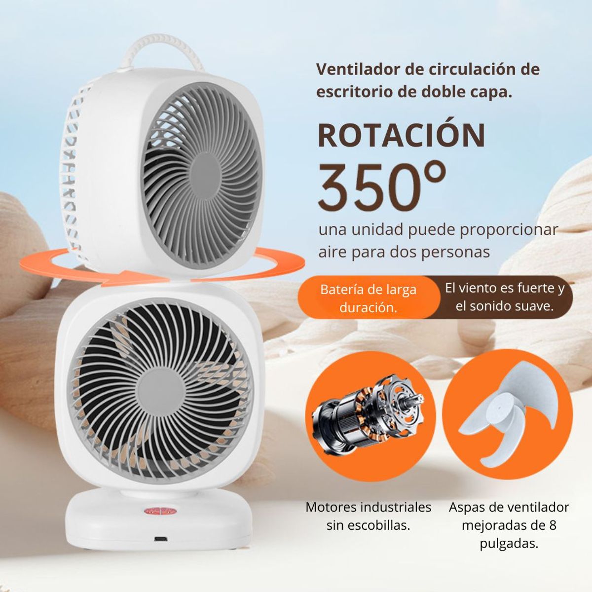 GENERICO - Ventilador de Escritorio Doble Recargable con Rotación 350°, 5 Velocidades y Carga USB Tipo C