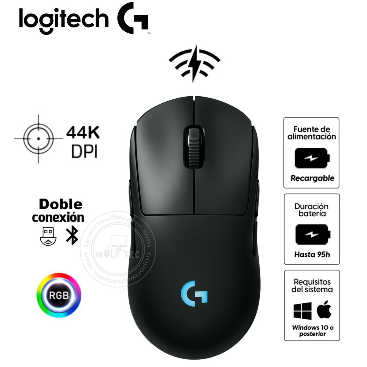 LOGITECH - Mouse Logitech G Pro Ligthspeed Wireless Hero 2 44K Lightforce/Lightsync RGB Negro