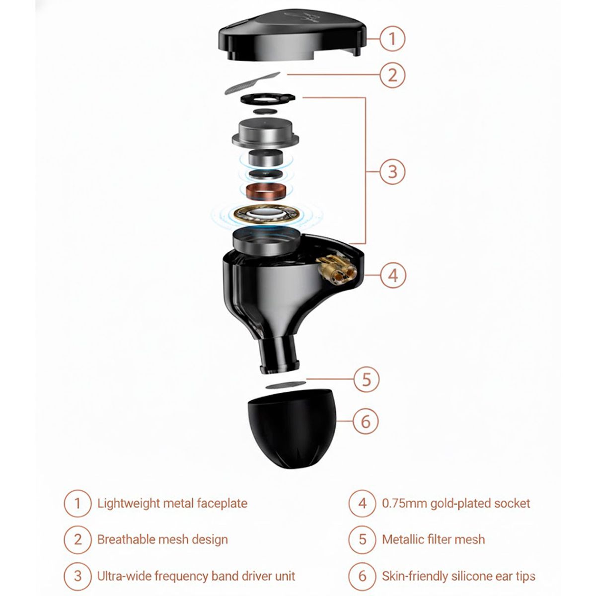 KZ - Audífonos KZ Saga Bass sin Micrófono - Audifonos in-ear con graves profundos