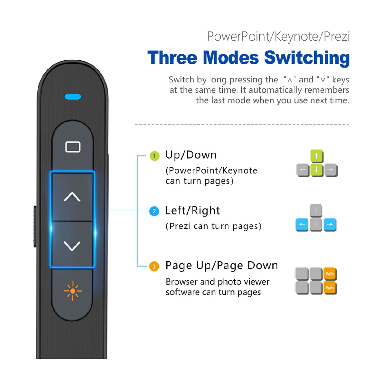 GENERICO - Puntero Láser Presentador De Diapositivas PPT Inalámbrico