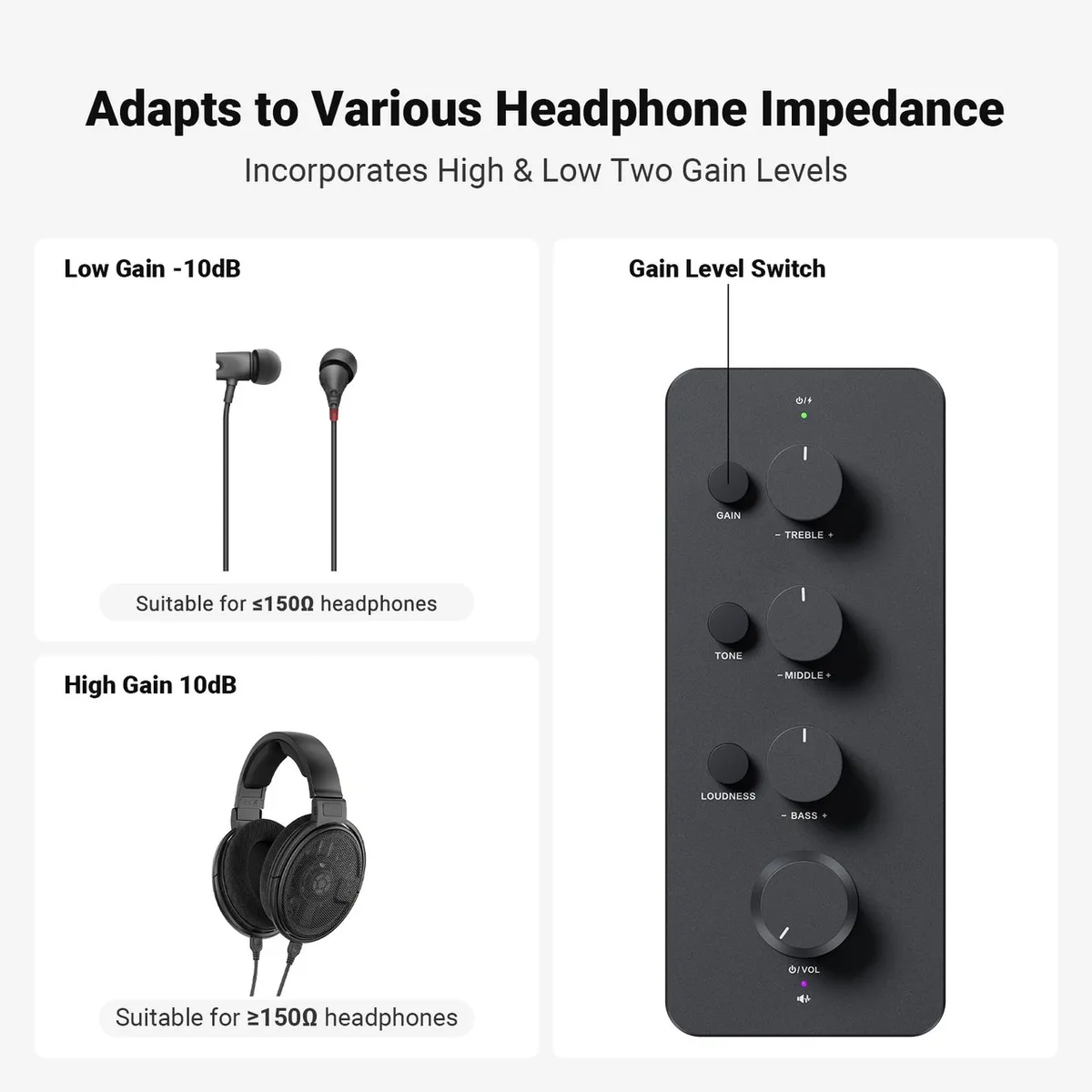 GENERICO - AMPLIFICADOR DE AUDIFONOS FOSI AUDIO SK01
