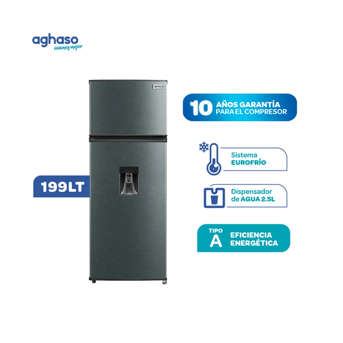 AGHASO - Refrigeradora Aghaso 199LT REFR-AGH09