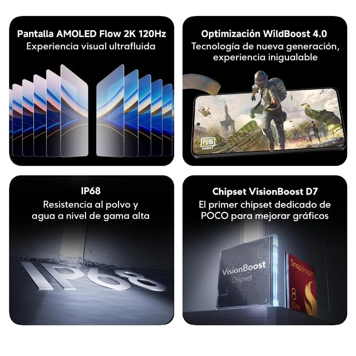 XIAOMI - Smartphone POCO F7 Pro 12GB 512GB Dual Sim Negro 24117RK2CG