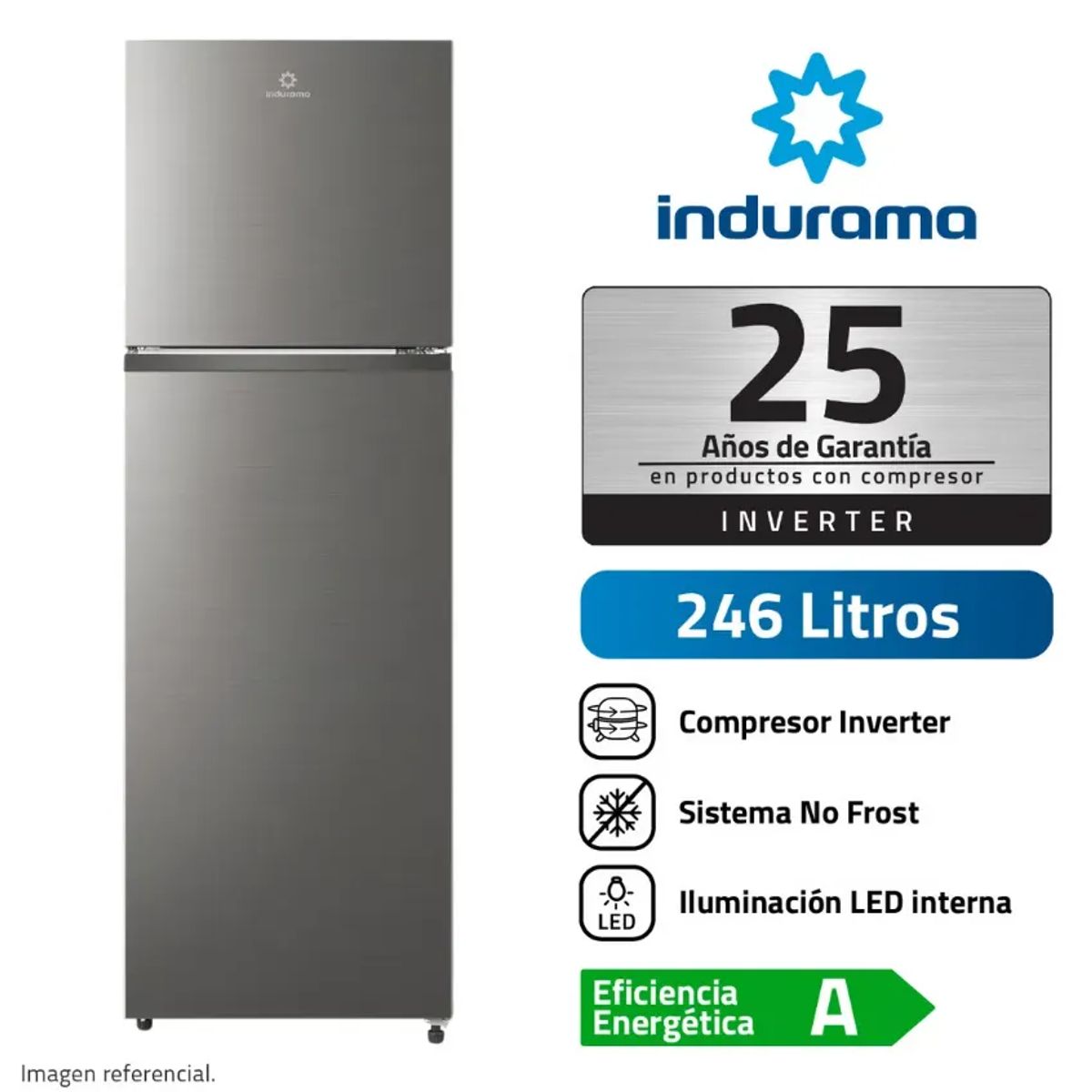 INDURAMA - Refrigerador Ri-389i Top Freezer 246l Indurama