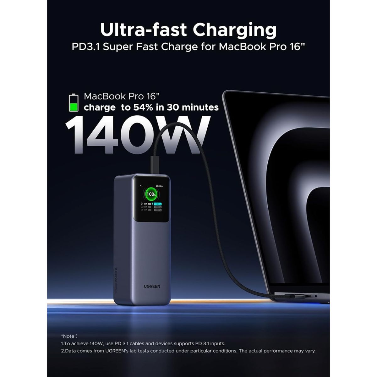 UGREEN - Ugreen Nexode Power Bank 25000mAh 200W Carga Rápida PB722 35525B