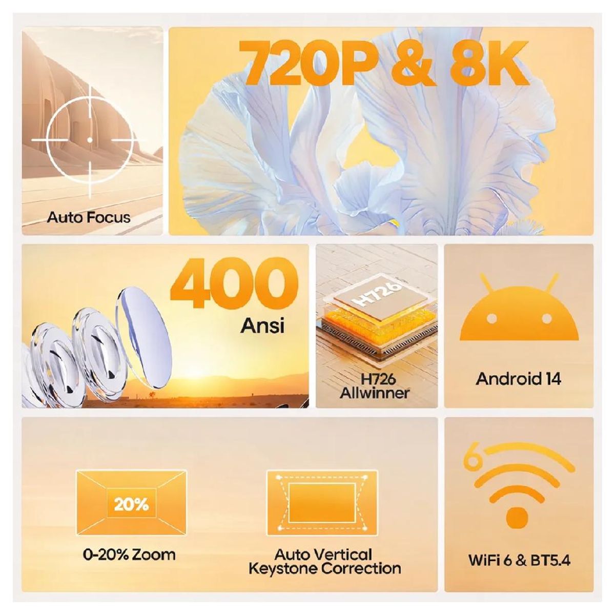 MAGCUBIC - Proyector Portátil Magcubic HY300 Max con 400 ANSI lumenes Android 14 Full HD y Enfoque Automático