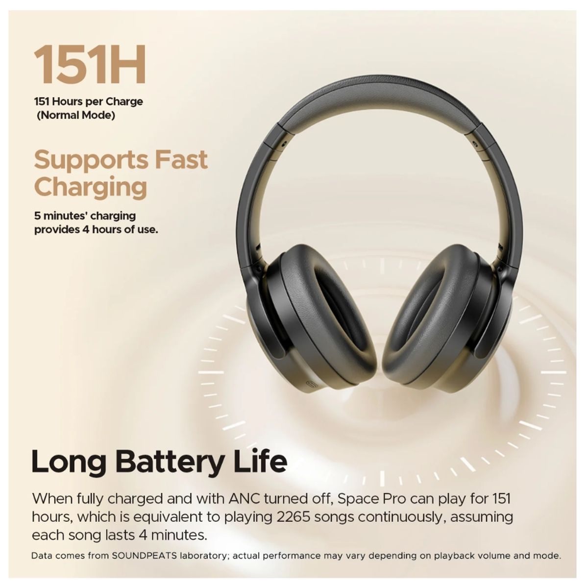 SOUNDPEATS - Audífono Soundpeats Space Pro Anc Negro 151 Horas Hi-res Audio