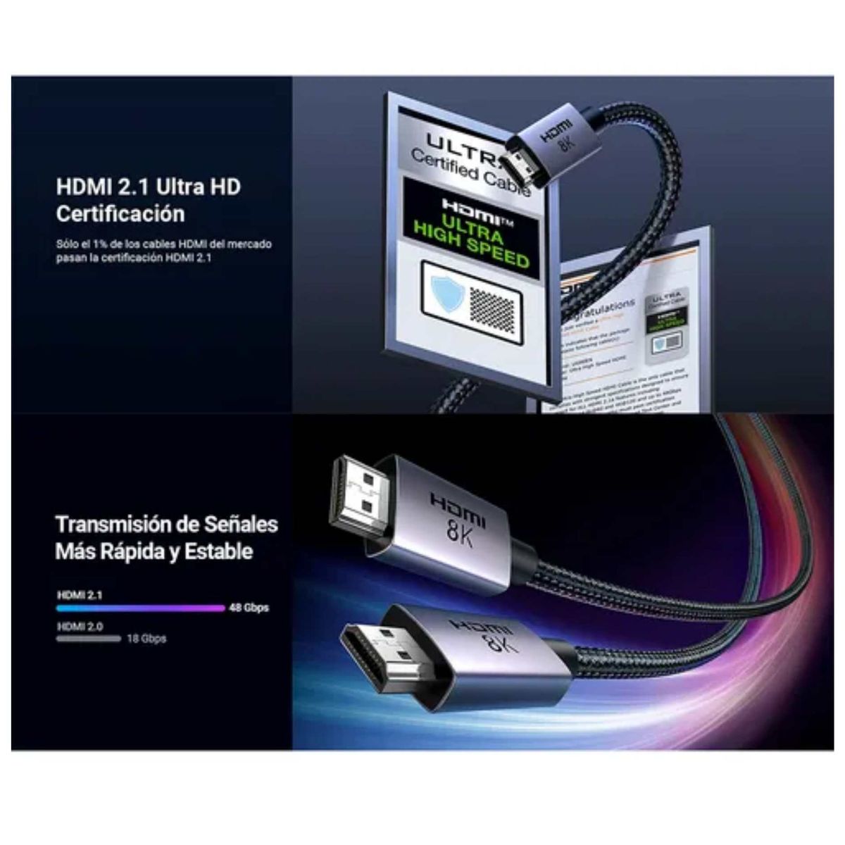 UGREEN - Cable HDMI UGREEN 8K HDMI 2.1 48Gbps Dolby Atmos HDR 2 Metros para PS5,  Xbox y PC