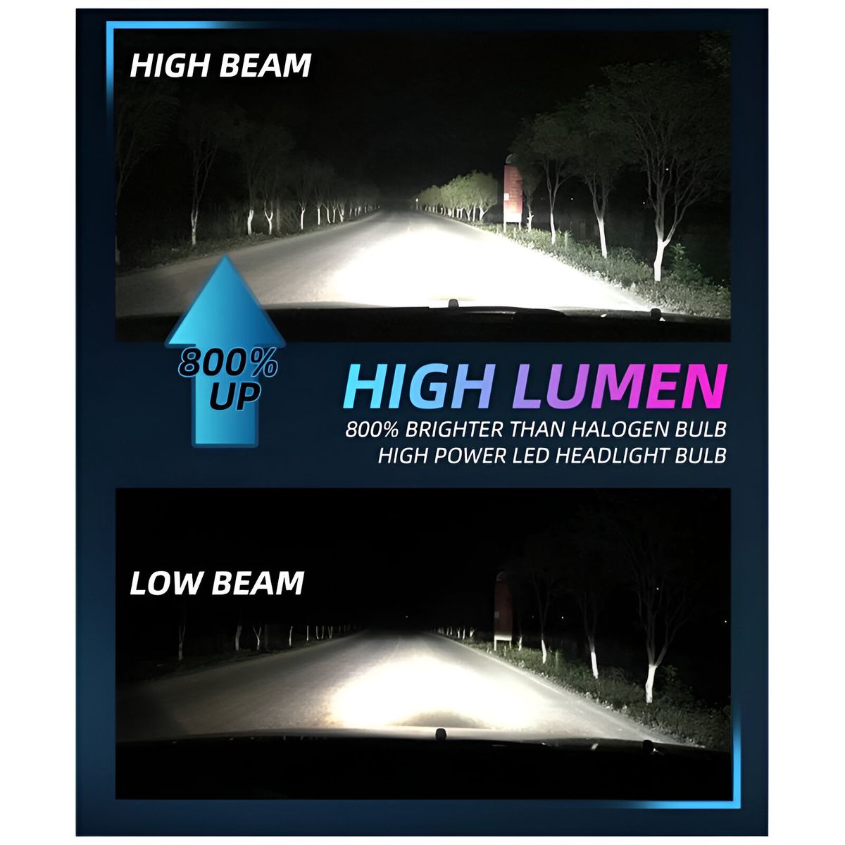 GENERICO - Kit Foco Led IRON H4 Canbus 45000 Lumens Por Foco 55w Para Auto