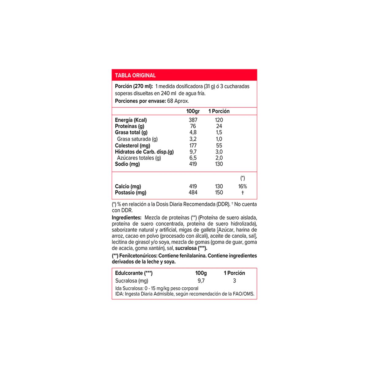 GENERICO - Gold Standard 100% Whey 5LB Double Rich Chocolate Optimum Nutrition