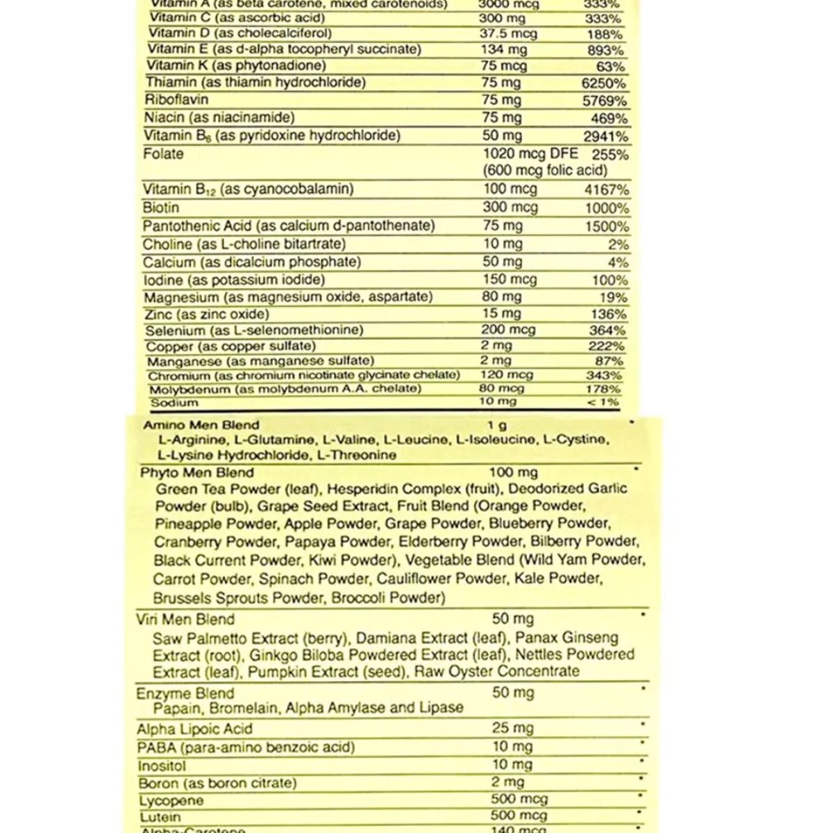 OPTIMUM NUTRITION - Optimen 240 Tabletas Multivitaminico Americano ON +Regalo
