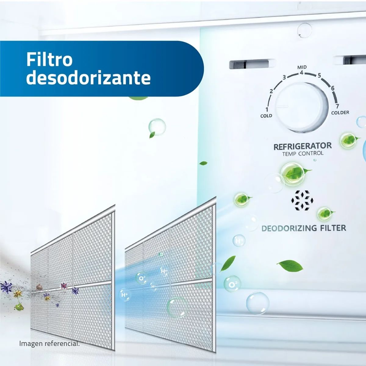 INDURAMA - REFRIGERADORA INDURAMA 246 LT NO FROST RI-389I CROMA