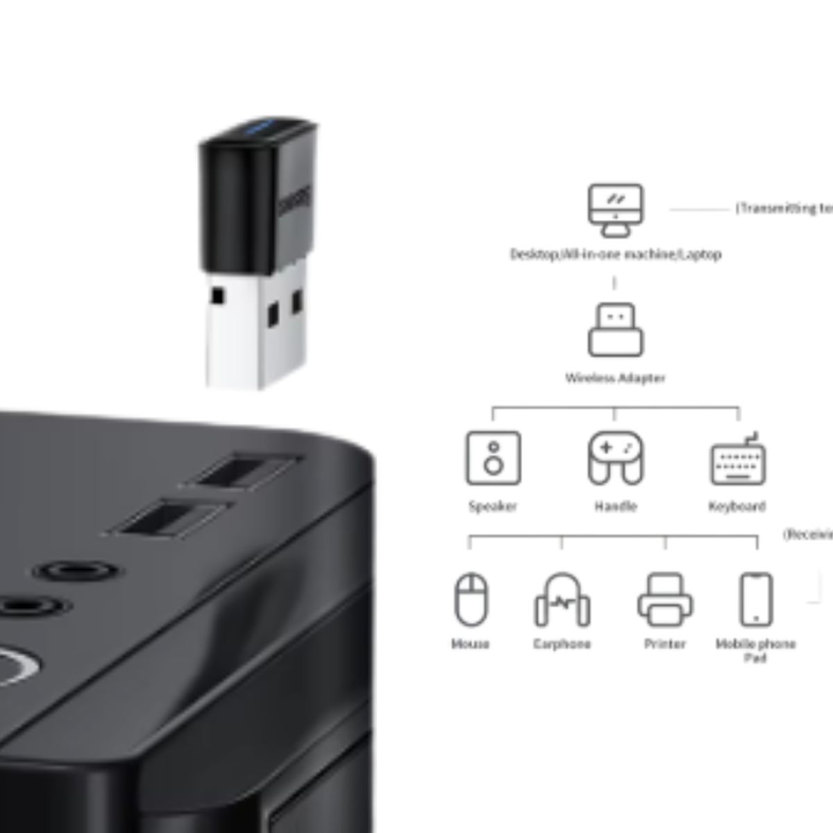 BASEUS - Adaptador Bluetooth 5.3 Para Pc Laptop Dongle Usb Plug & Play