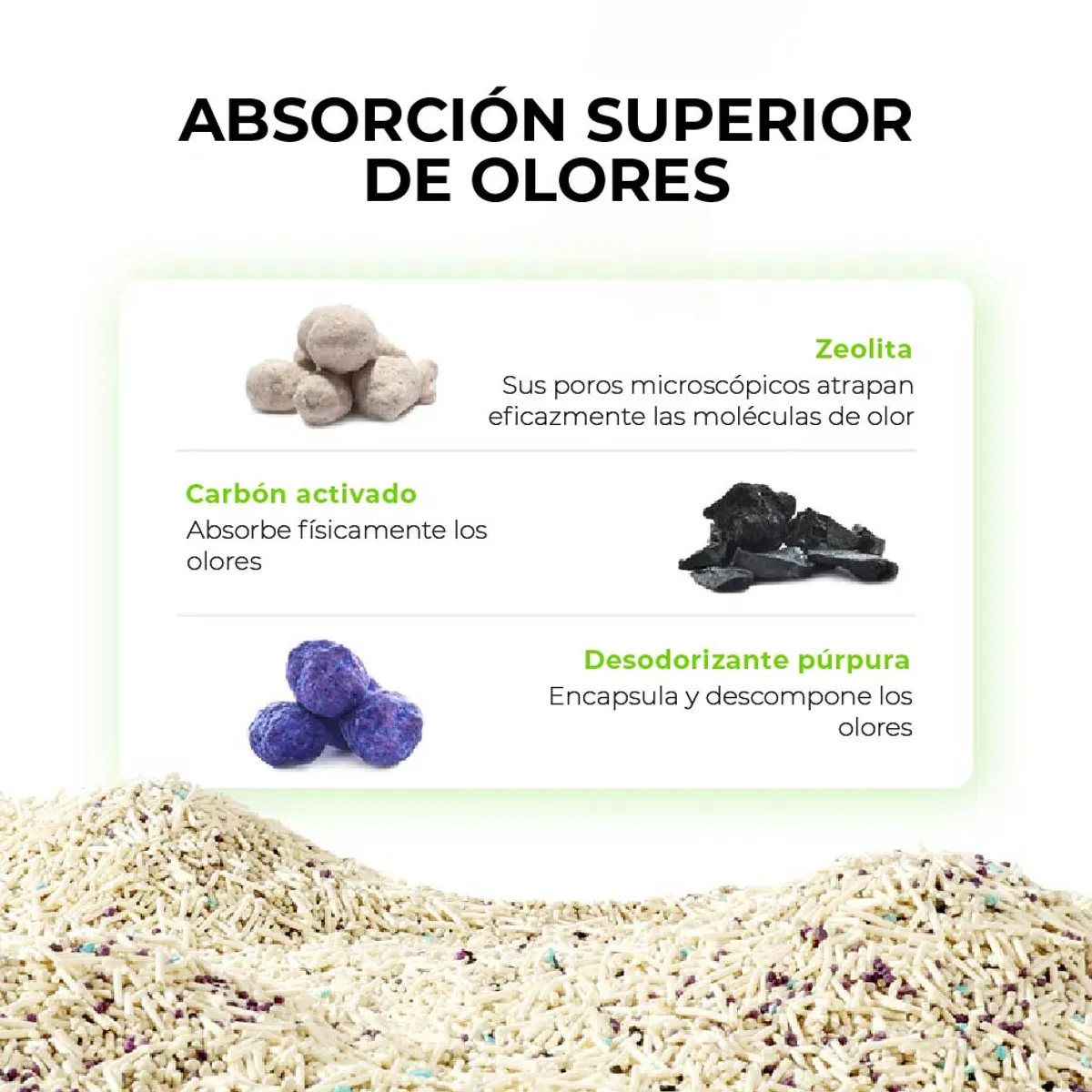 PETKIT - PETKIT Clump+ Tofu Mixta Arena para Gatos 2.4 kg