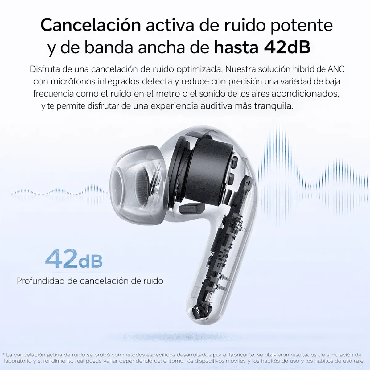 XIAOMI - Audífonos Redmi Buds 8 Lite Cancelación Ruido 42 dB Sonido 12.4mm Batería 36H Sonido Personalizado