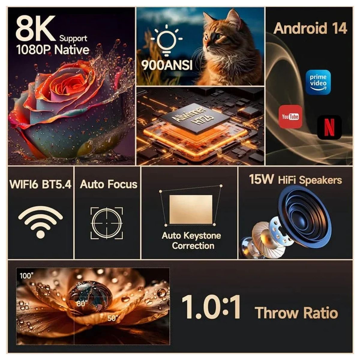 MAGCUBIC - Proyector Portátil MagCubic HY350 Max Blanco HD 900 ANSI