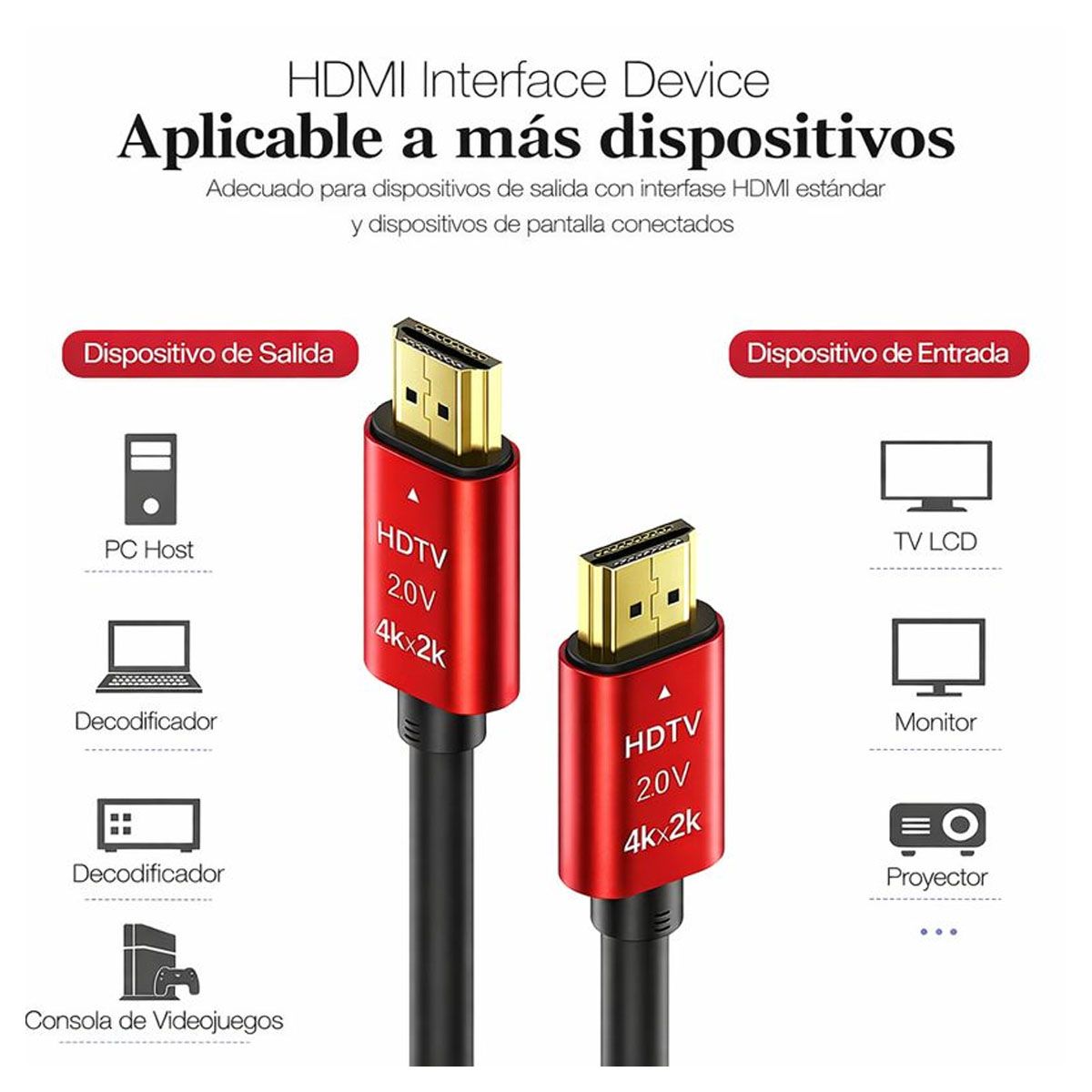 GENERICO - Cable Hdmi 2.0 Ultra Hd 4k Alta Velocidad 60hz 3m Premium