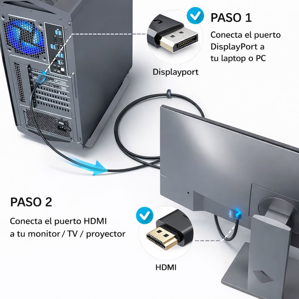 GENERICO - Cable Adaptador DisplayPort a HDMI 4K - 1.8 Metros - Para Monitor y TV