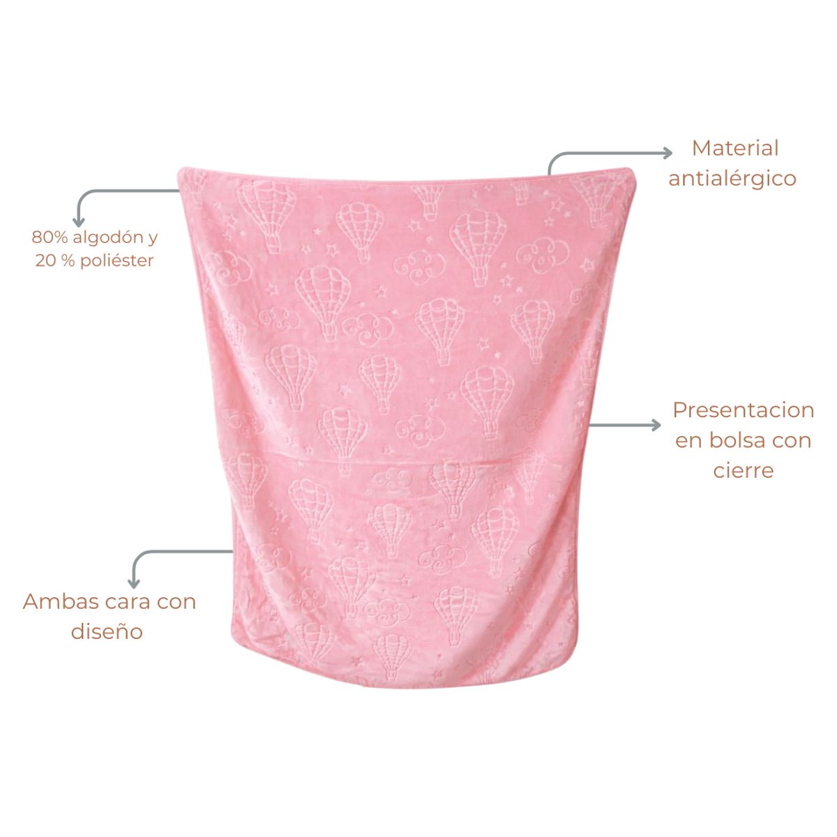 CERDITA - Colchas Mantas para bebé Felpa Plush Labrado diseño nubes y estrellas rosado