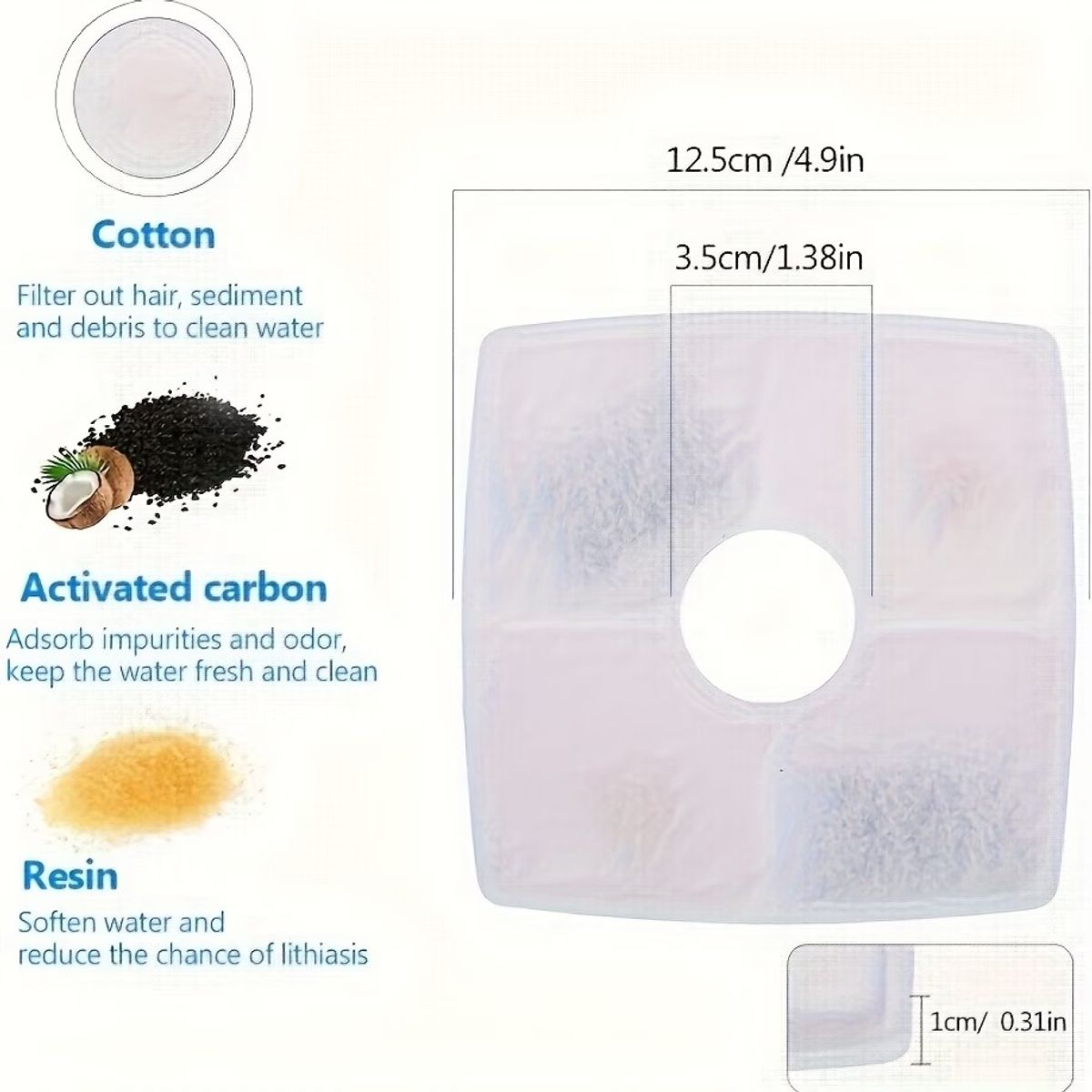 GENERICO - FILTROS PARA BEBEDERO/FUENTE DE MASCOTA CUADRADO - PACK X 2