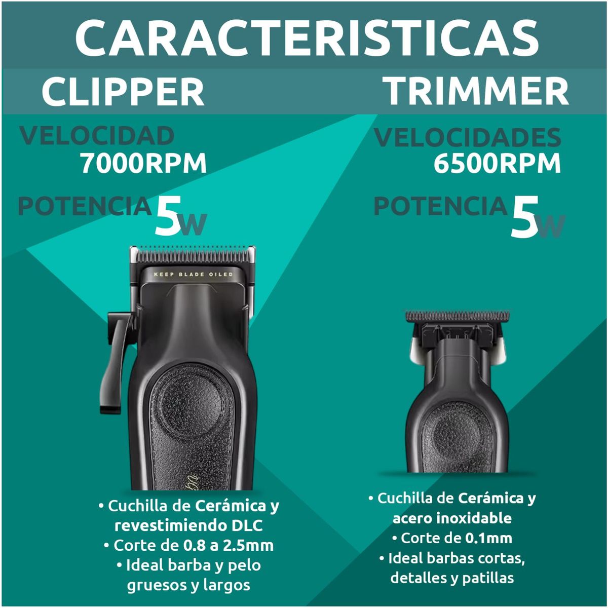 OEM - Maquina Corta Pelo Vgr Barba Trimmer V-197  V-995 Usb