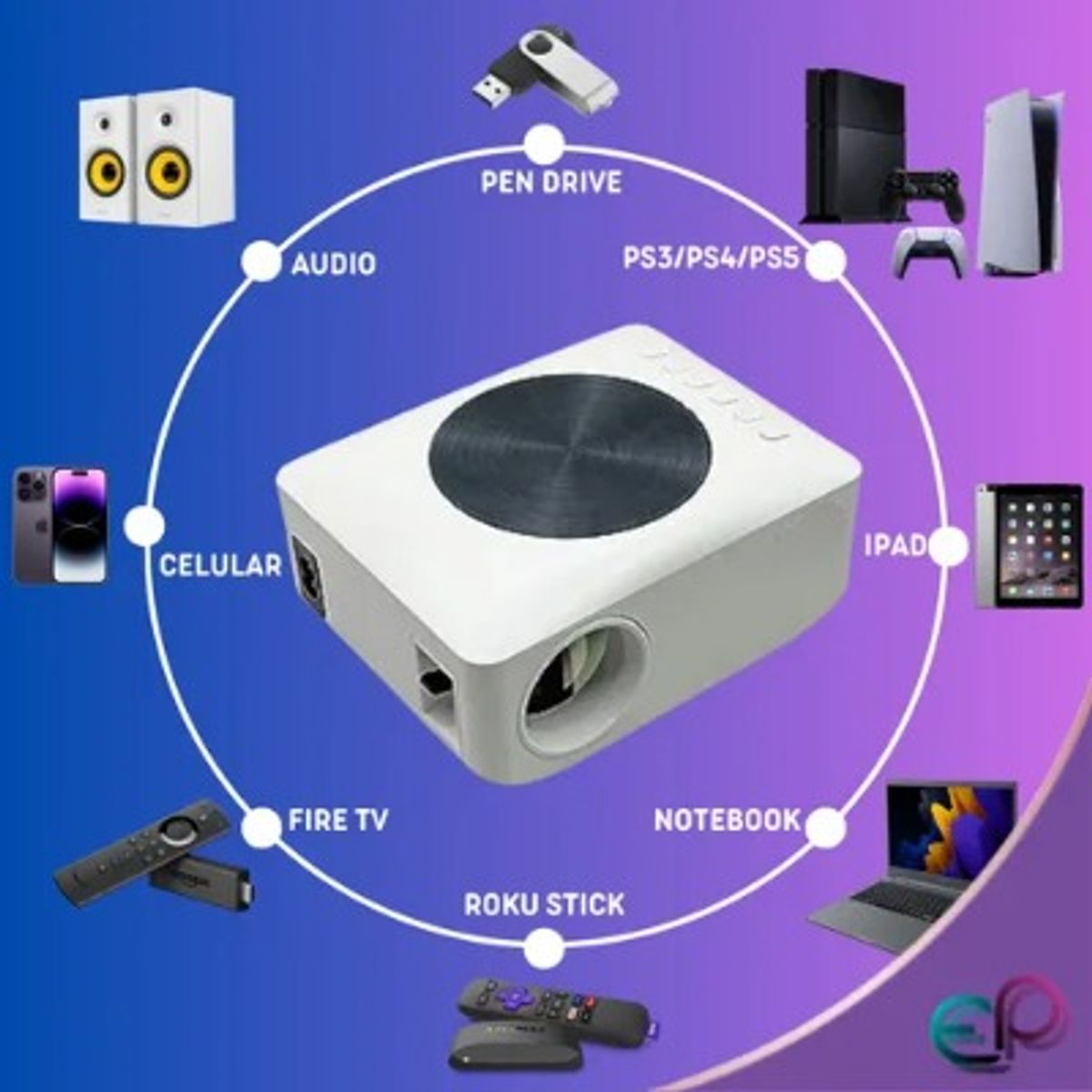 XERACOM - Proyector LED Y2 1080p portátil Wifi Hdmi Usb