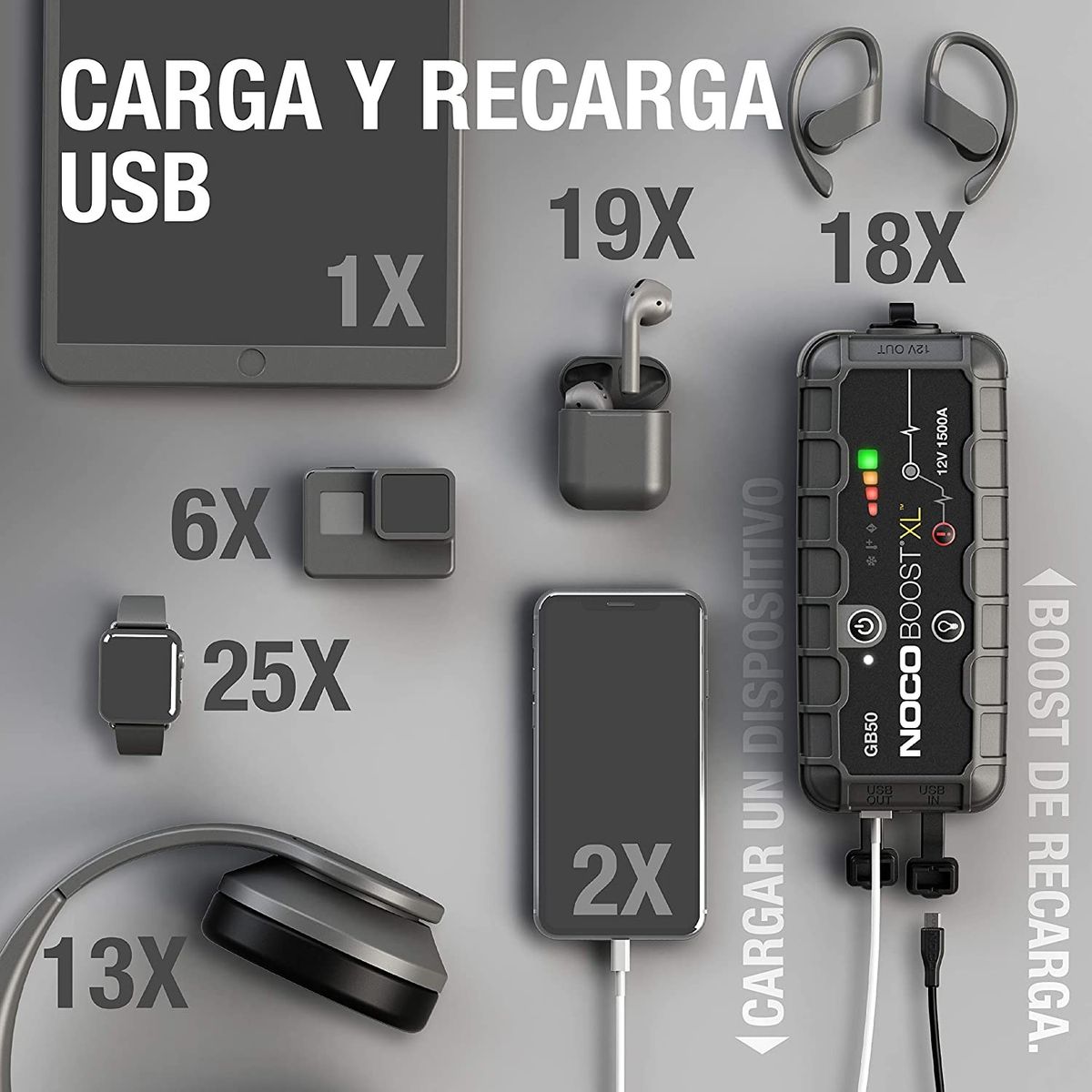 NOCO - Combo Noco Gb50 Arrancador de Batería Portatil + Estuche