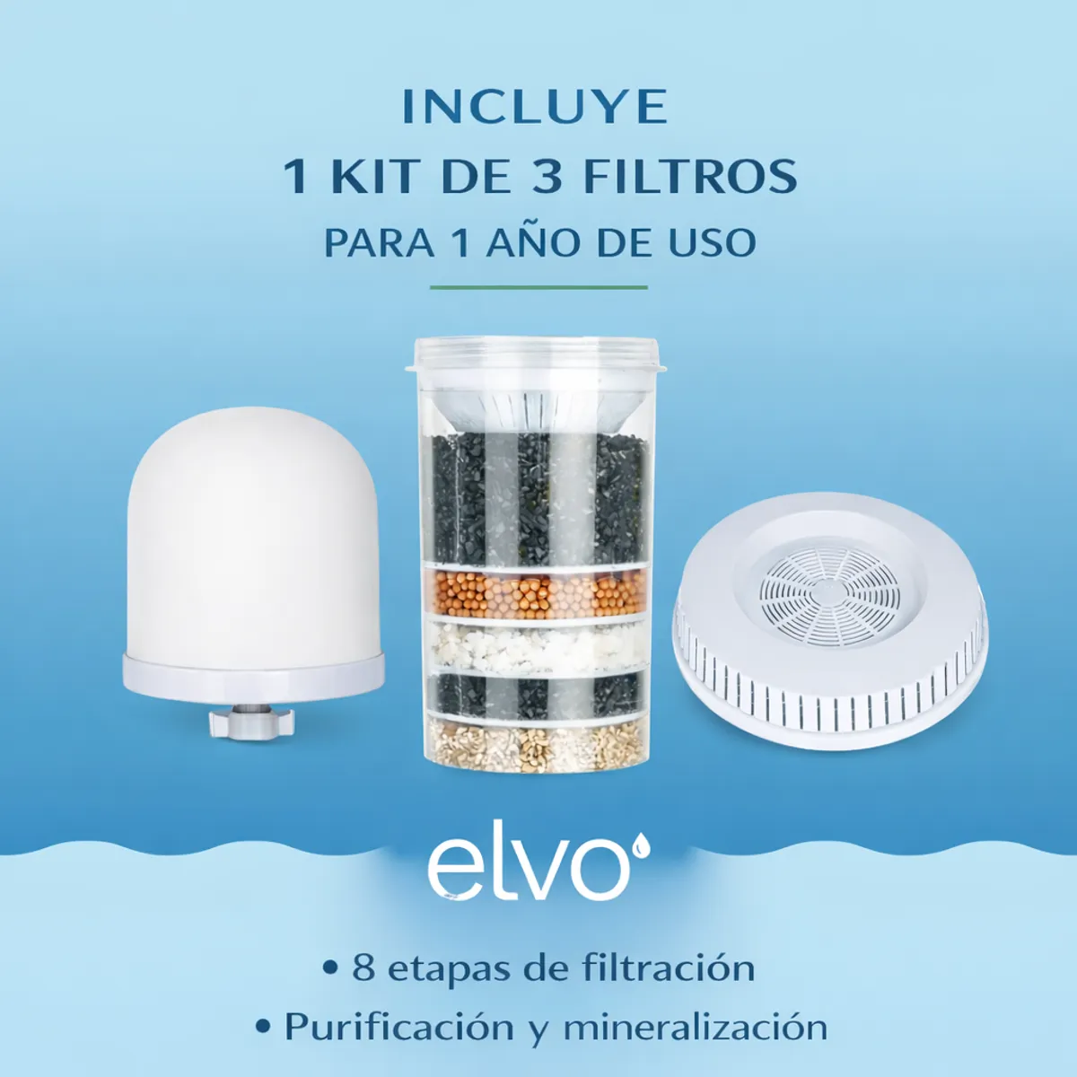 ELVO - Purificador de Agua con Medidor de Pureza pH - 8 Etapas - Facil Instalacion - Marca ELVO 16 L