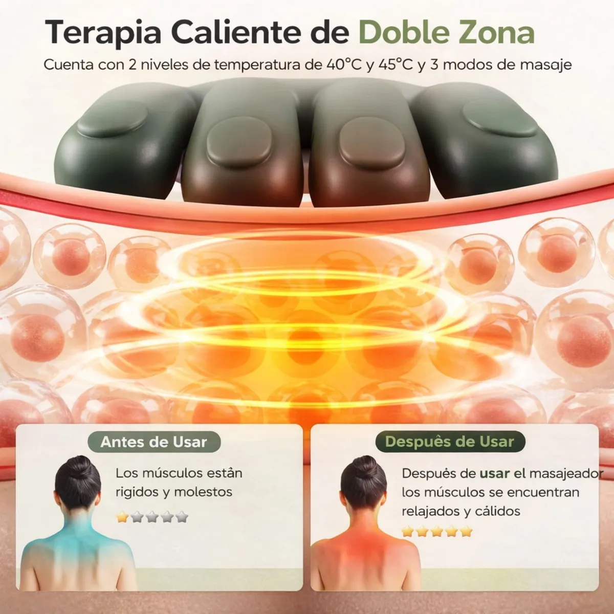 VICTORIA - Masajeador de Cuello y Espalda con Calor Ajustable y Amasamiento Profundo