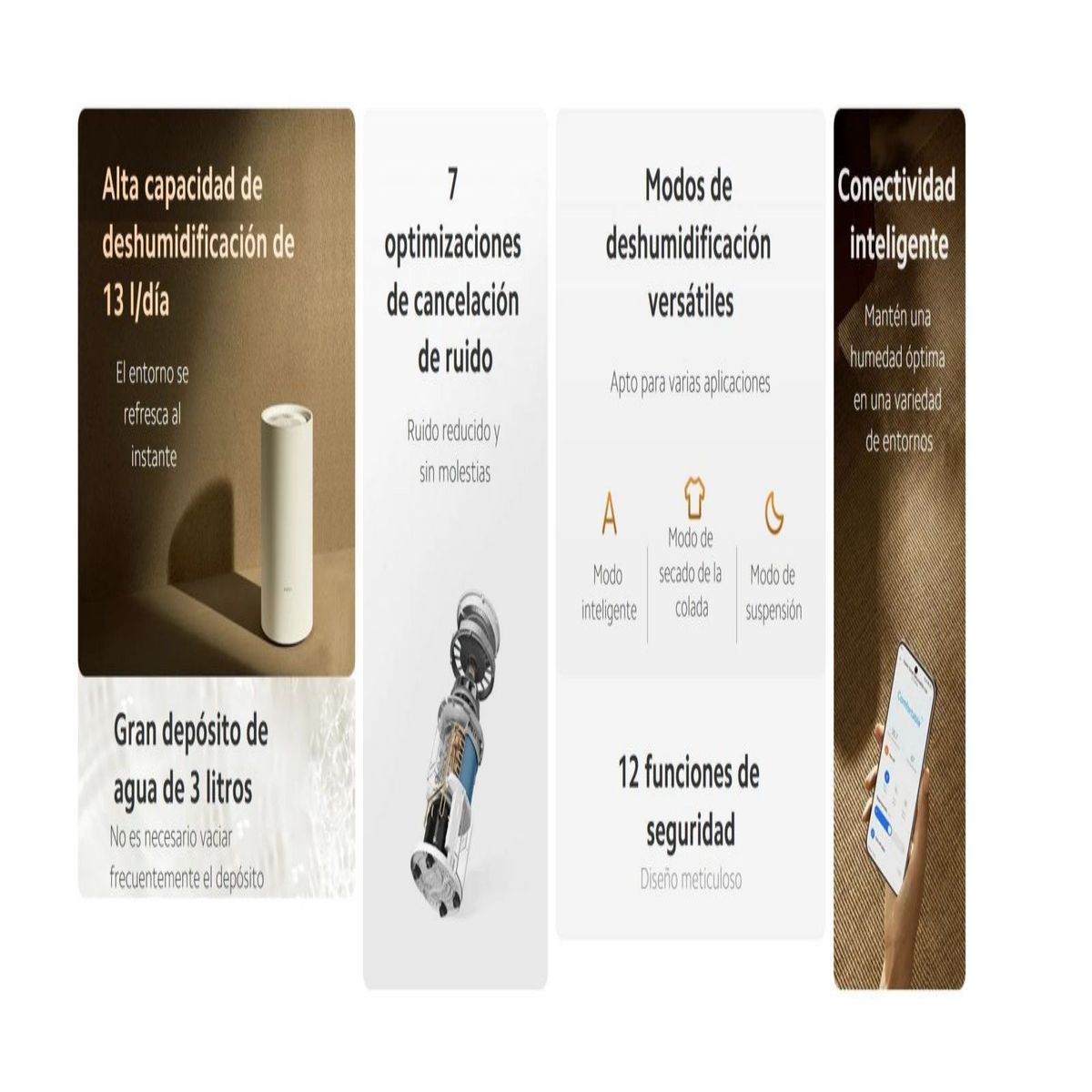 XIAOMI - Deshumidificador inteligente Xiaomi Smart Dehumidifier Lite