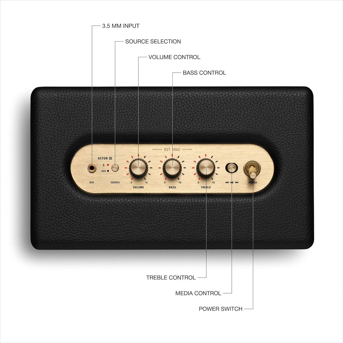 MARSHALL - Marshall Acton III Bluetooth Home Speaker-Reacondicionados