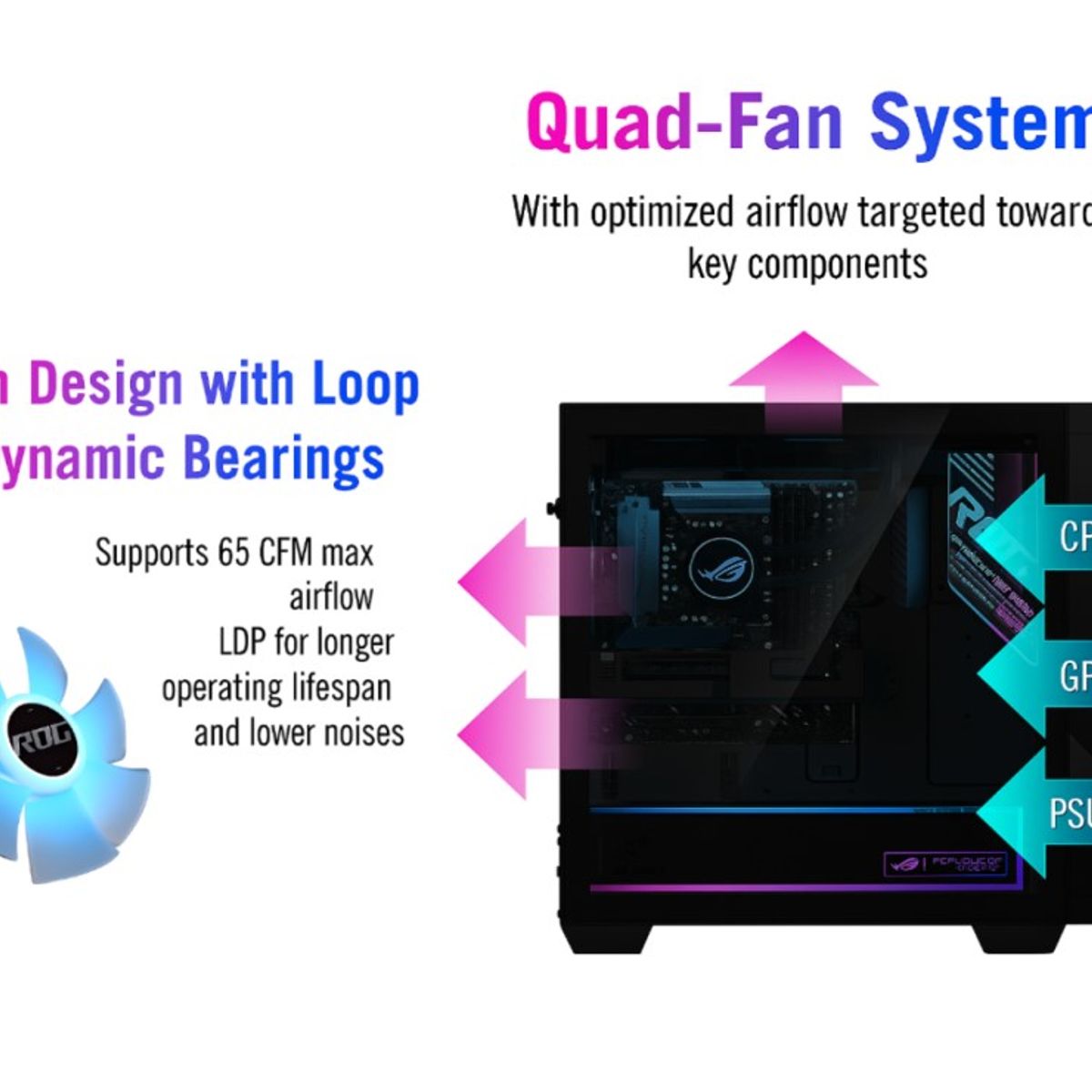 ASUS - Computadora ASUS ROG G700, Intel Core Ultra 9 285K, 64GB DDR5, 2TB SSD, NVIDIA GeForce RTX 5090