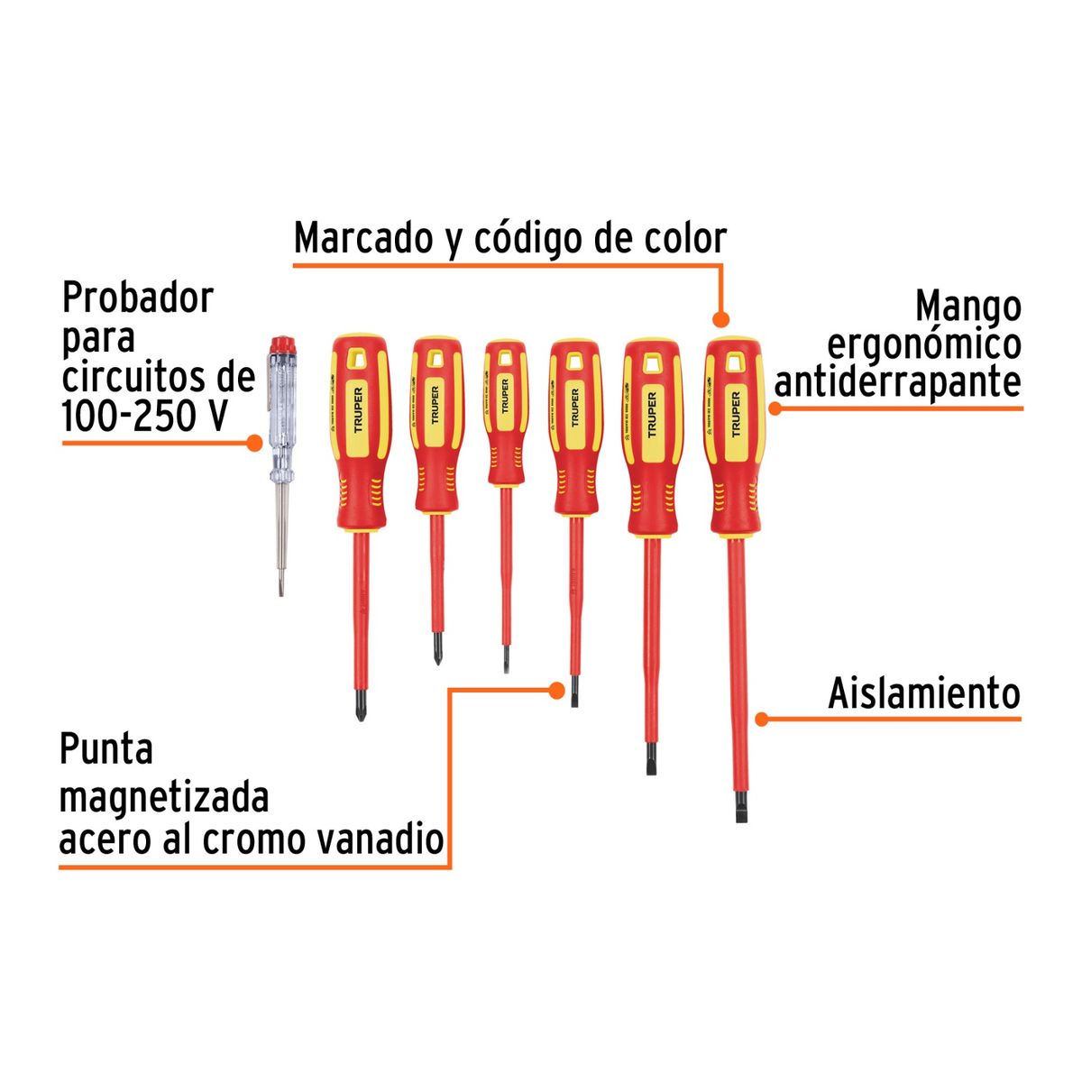 TRUPER - Juegos De Desarmadores Dielectricos 1000V Truper