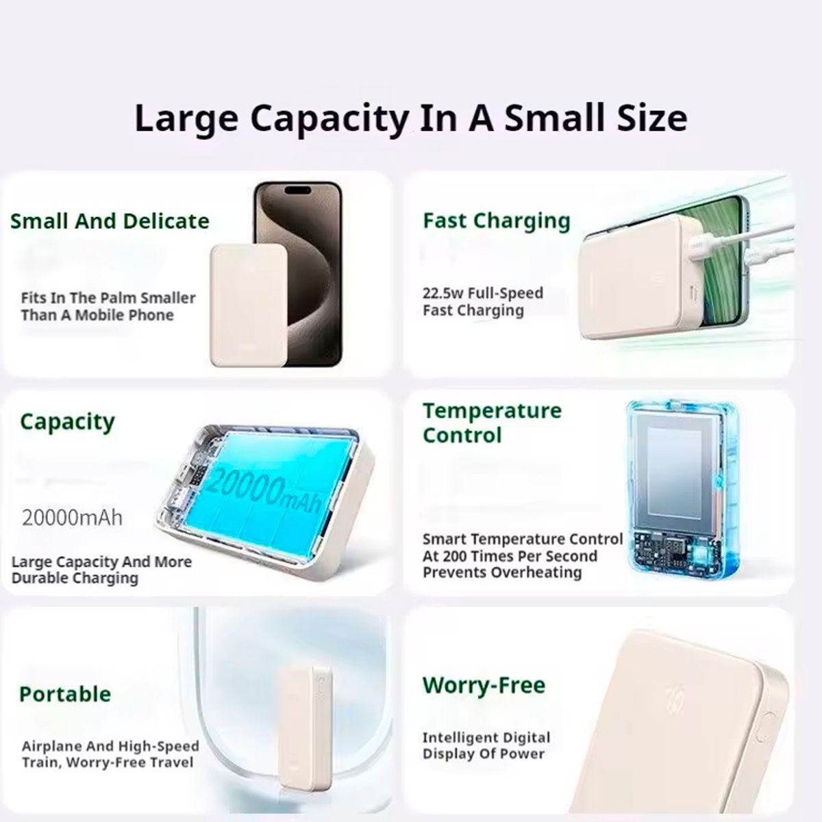 UGREEN - Power Bank UGREEN PB531 20000mAh 30W  Carga rápida Bidireccional