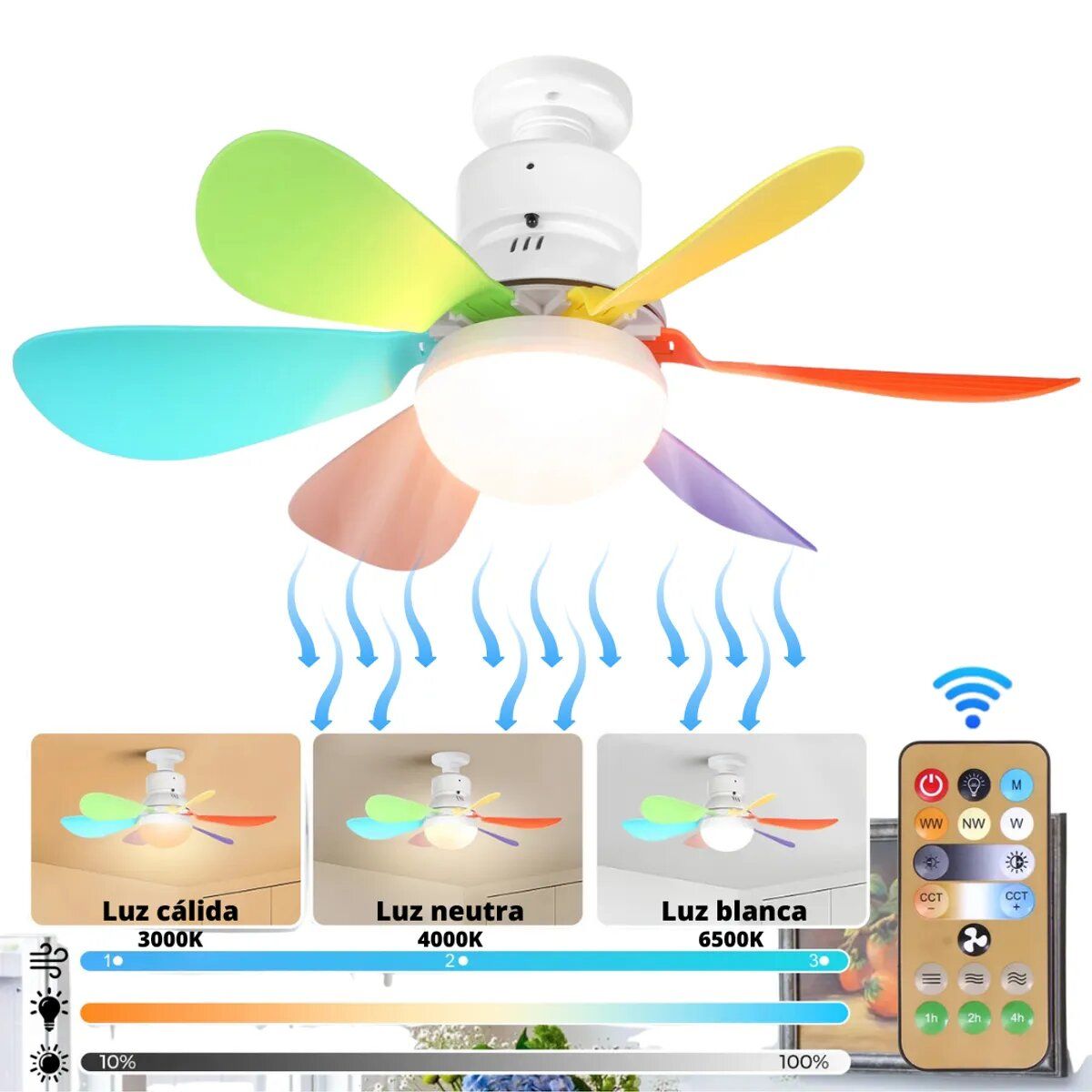 GENERICO - Foco Ventilador de Techo 2 en 1 Ahorrador 40W con Control y aspas de color