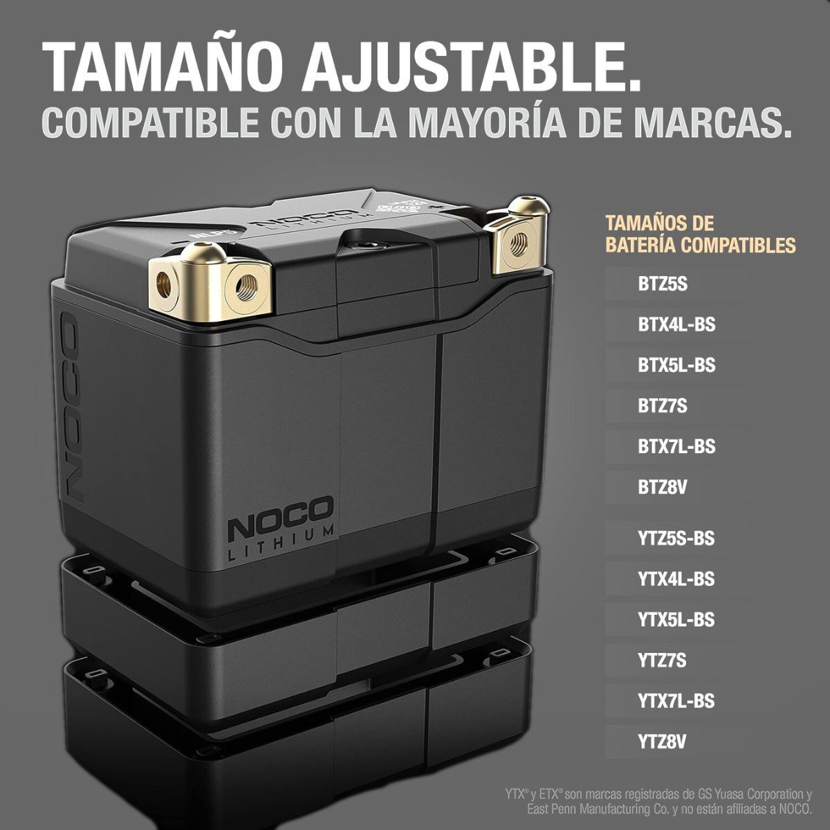 NOCO - NOCO NLP5 Bateria Litio Moto 250 Amp 12V