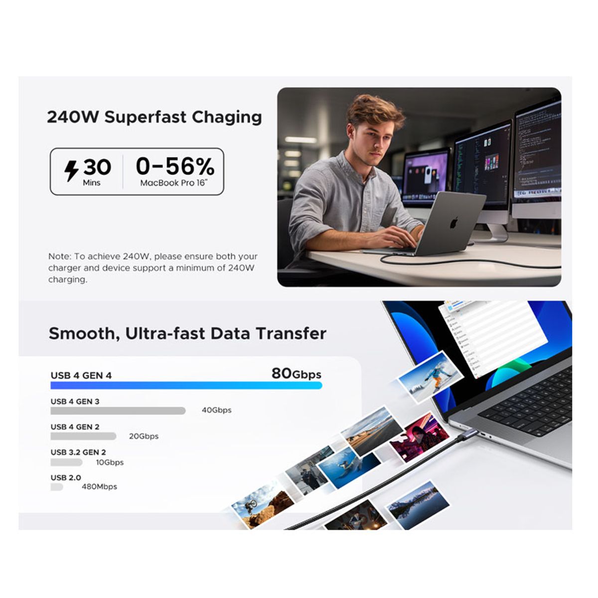 UGREEN - Cable USB-C UGREEN de 240W PD3.1 USB 4 Gen4, 80 Gbps, Premium, 17K Thunderbolt