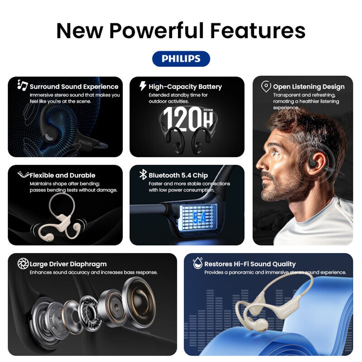 PHILIPS - Audifonos Bluetooth Philips TAA1708 de conducción ósea