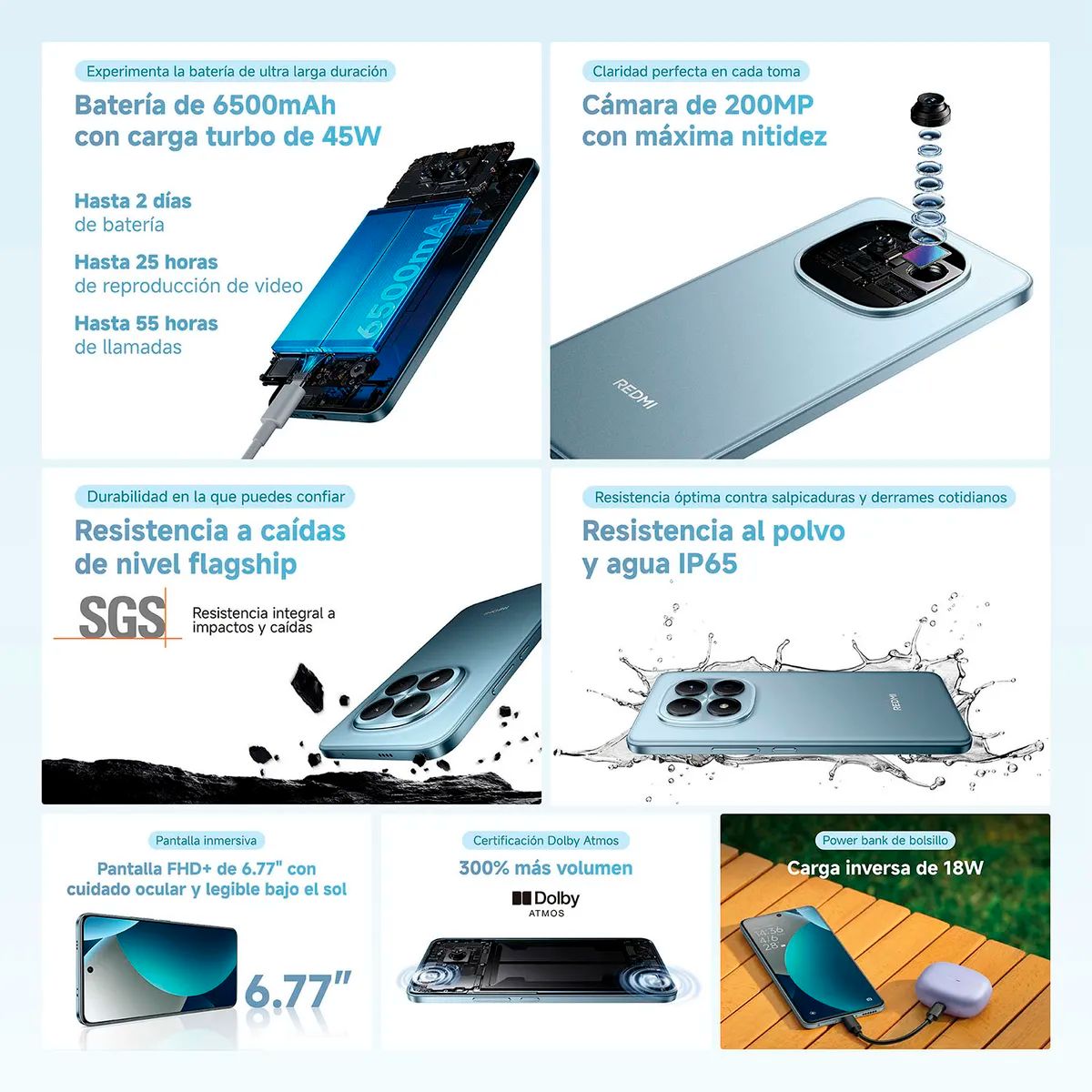 XIAOMI - REDMI NOTE 15 PRO 4G 8RAM 256GB