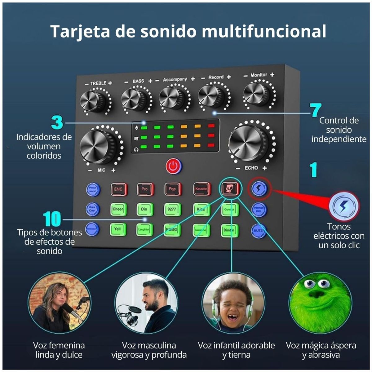 GENERICO - Tarjeta de Sonido para Streaming y Grabación con Efectos Bluetooth y Micrófono para Celular y PC