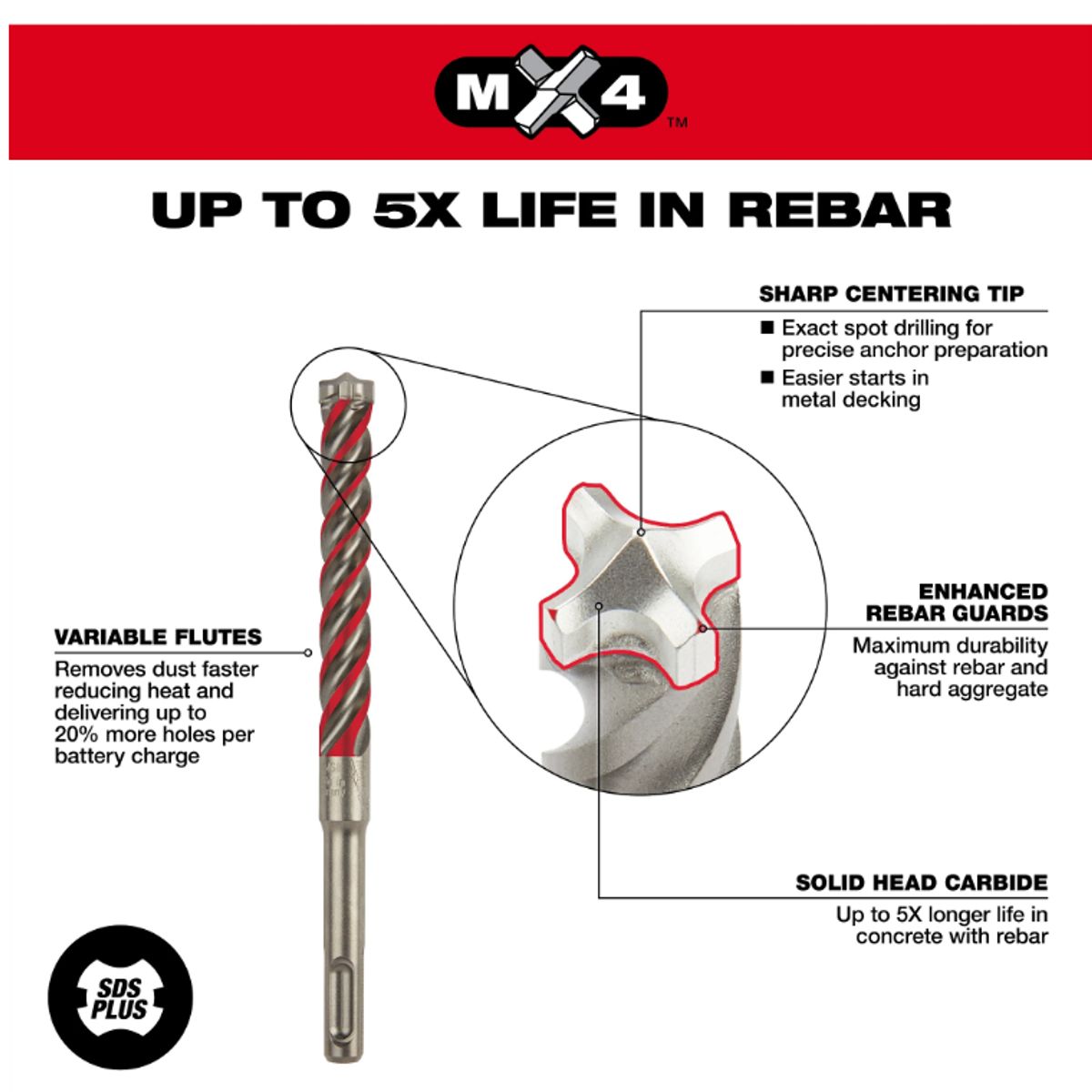 MILWAUKEE - Broca para martillo perforador SDS PLUS 4ct 3/8 x 6 pulg. 48-20-7351
