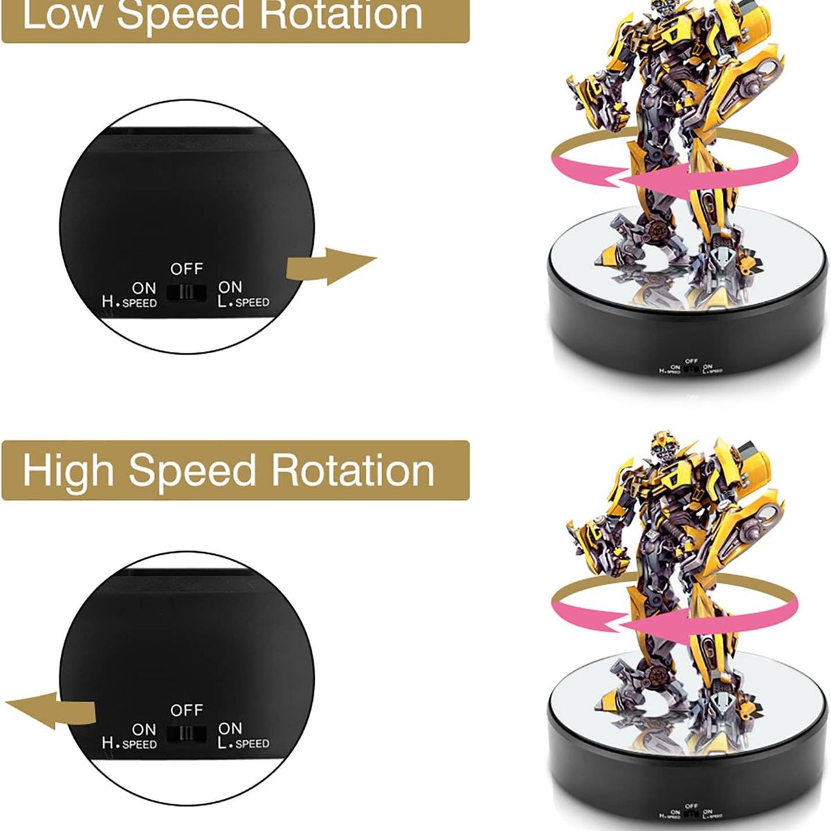 OEM - Soporte De Exhibición Giratorio Plato Giratorio De 360 ​​​​Grados Soporte De Plato Giratorio Resistente