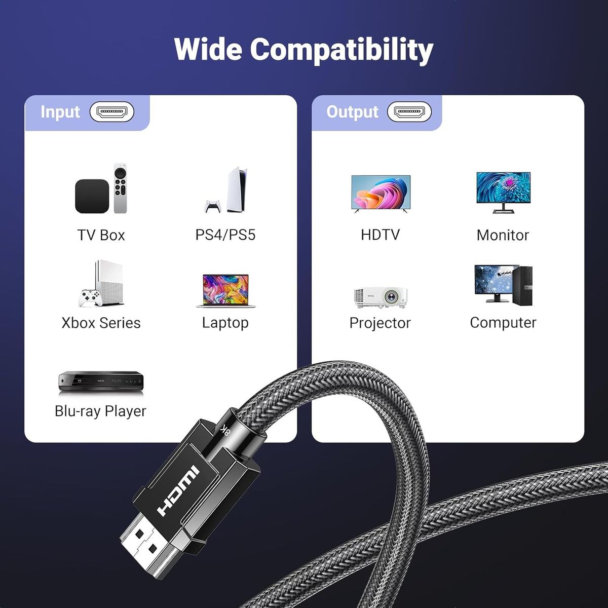 UGREEN - UGREEN CABLE HDMI DE 2M 21V 8K 60HZ 4K Y 2K 240HZ 1080P 240HZ