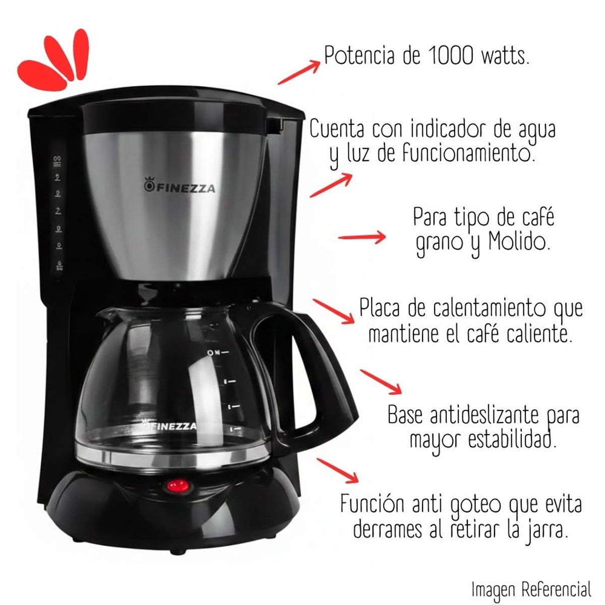 FINEZZA - Cafetera Finezza CK-670F 1.25 litros 1000 watts